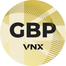 VNX British Pound